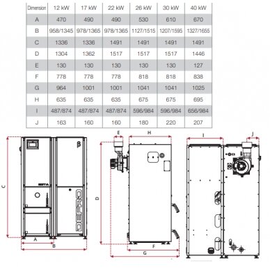 Defro Beta 26kW granulinis katilas 1