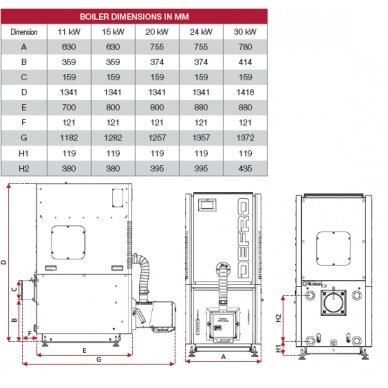 Defro Calori 24 kW granulinis katilas 2