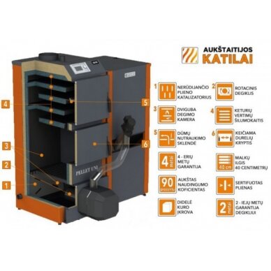 EKON PELLET UNI 16 kW universalus granulinis katilas 1