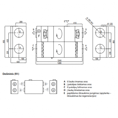 Komfovent Domekt R 700 F rekuperatorius C6M 1