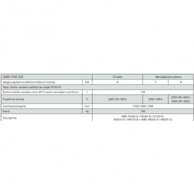 Nibe HBS05+AMS10+VVM225 šilumos siurblys 8kW 1