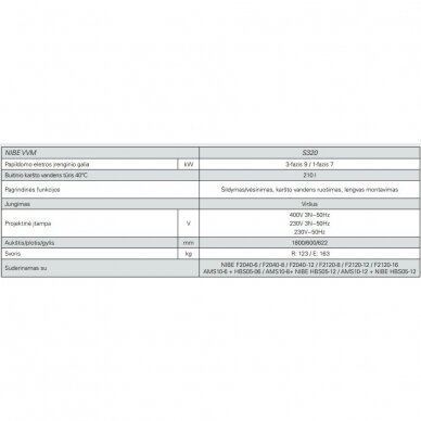 Nibe Split HBS20+AMS20+VVM S320 šilumos siurblys 6kW 2