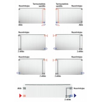 Plieninis radiatorius GALANT UNI 20UNI-5-0800, universalus prijungimas 1