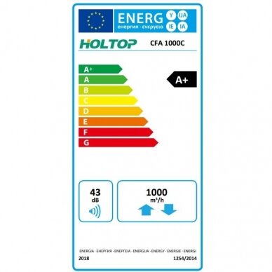 Rekuperatorius Holtop CFA 1000C 1000m3/h 1